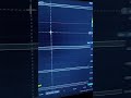 Bitcoin USDT short side Target levels #motivation #motivational #trading #cryptocurrency #btcusdt