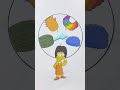 Guess eeal hair style of Marge Simpson #shorts #art #simpsons