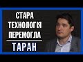 Які технології перемогли на місцевих виборах