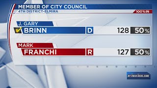 Recounts possible in Elmira City Council races too close to call