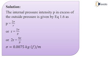 Numerical on concept of Surface Tension in Water Droplet