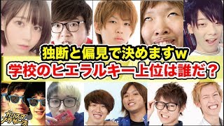 【ぶっちゃけ】色んなYouTuberの高校時代のヒエラルキーを独断と偏見で勝手に予想したらこうなる。