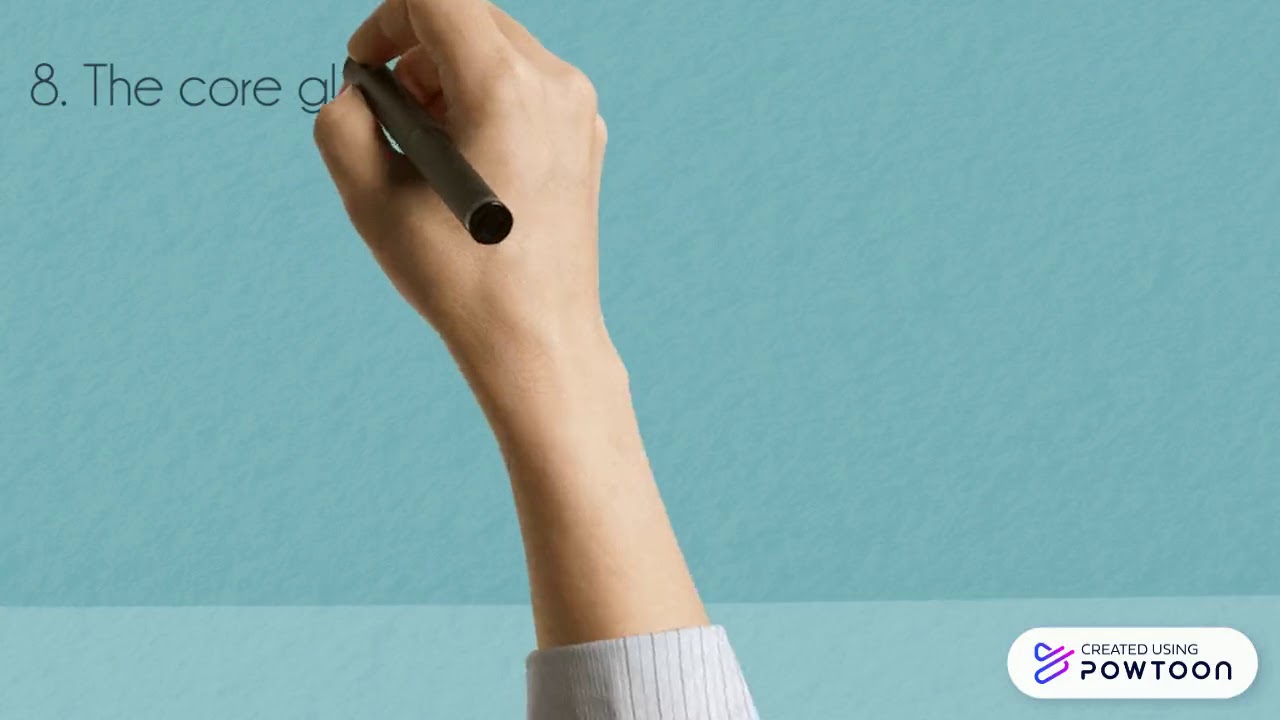 Whiteboard explainer YouTube