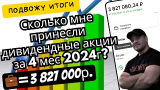 Итоги Инвестирования За 4 Месяца 2024Г. Сколько Принес Мне Мой Дивидендный Портфель?