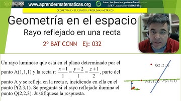Geometría en el espacio. Rayo reflejado en una recta. CCNN2 032. José Jaime Mas