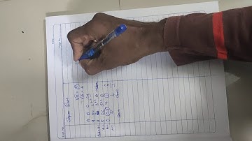 Square root of the given number Microprocessor program