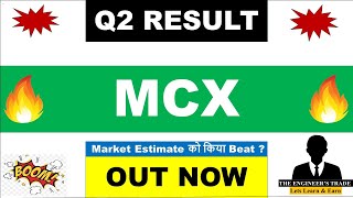 Mcx Q2 Results 2026  Mcx Results Today  Mcx Share Latest News  Mcx Share 