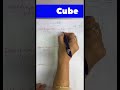Maths important formulas - Area & Volume of cube - Cube formula - Mensuration #maths #shorts #cbse