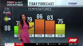 Celebrity First Alert Forecast: Gorgeous but hot weekend ahead Wealth