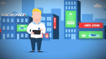 VIDERO Digital Signage Software - How it works