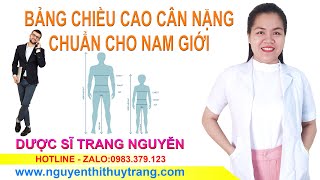Chiều cao cân nặng chuẩn của nam giới chuẩn ở Việt Nam