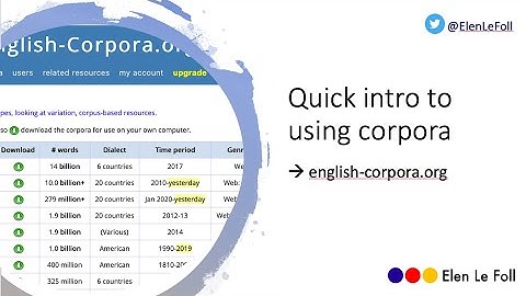 Basic corpus queries: First steps on english-corpora.org