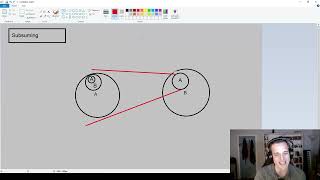 Worldviews Part 2 | Subsuming