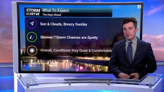 Stray Shower Chance Next Few Days, Pleasant