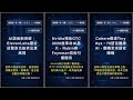 AI 科技新聞: 2026年2月19日 星期四 下午09:15 #QixNewsAI