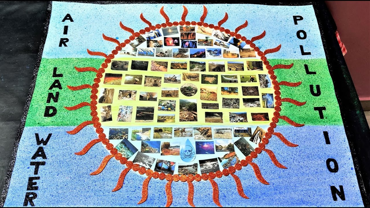 Collage Of Air, Land, Water Pollution/Air- Land- Water Pollution