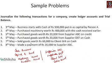 How to prepare journal, ledger and trial balance