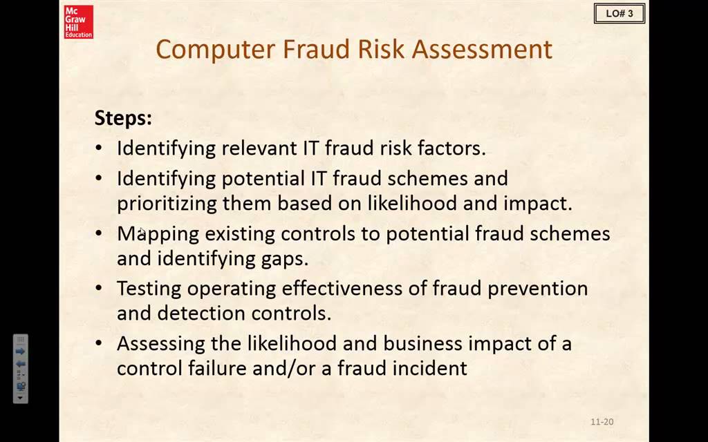 Learning Plan 9   Computer Fraud