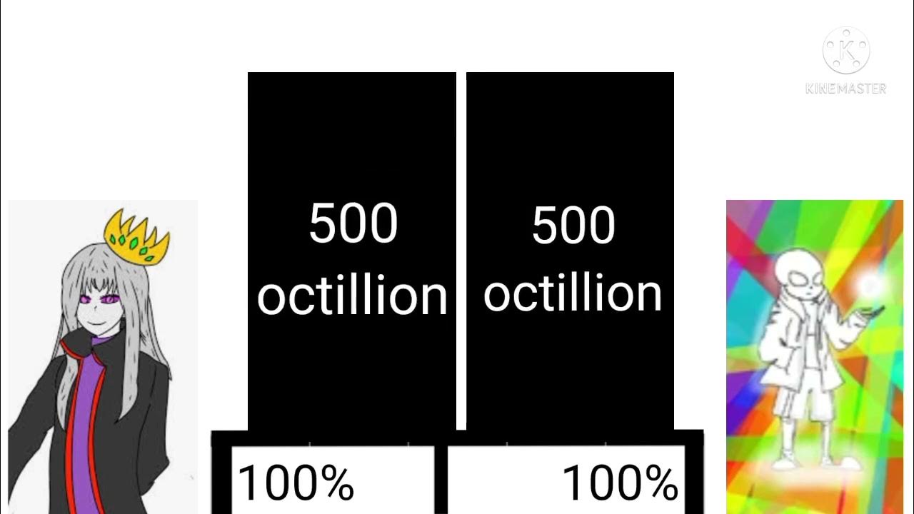 everything sans vs Queen godverse power levels YouTube
