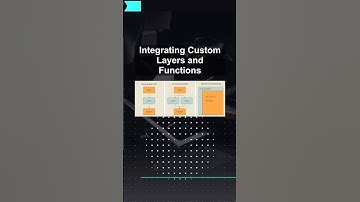 Integrating Custom Layers and Functions #ai #artificialintelligence #machinelearning #aiagent