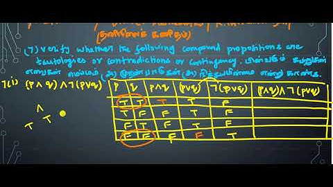 Class 12|EX-12.2|Q.no-7(i)|Discrete Mathematics