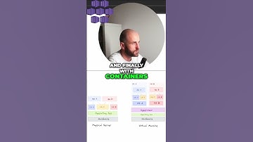 Key Differences Between Physical Machines, Virtual Machines, and Containers