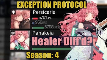 Persicaria vs Pancake || Neural Cloud EP Season 4 || 3.5k Warriors