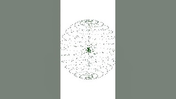 Art of Maths #ball #green #beats #beauty #animation #maths