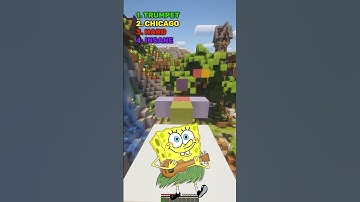 try not to say the same thing! #spongebob