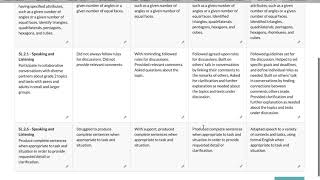 Rubric Generator Tutorial