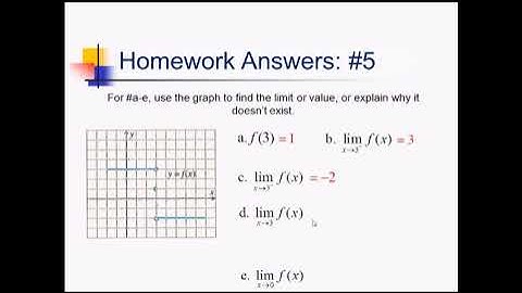Finite Intuitive (Graphical) Limits: Problem Set #1