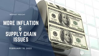 Inflation and Supply Chain Issues Continue...