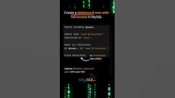 Create a database and user with full access in MySQL #shorts #mysql #database #fullstackdev #coding