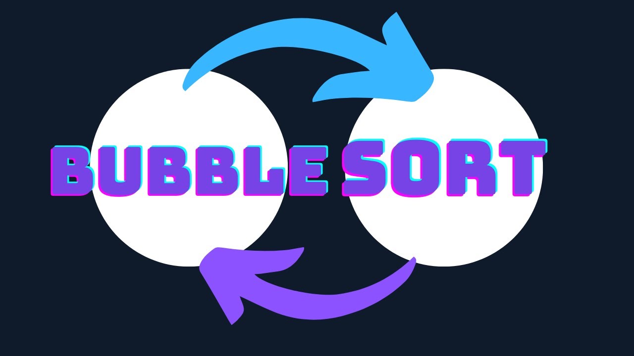 Bubble sort (animated example) 