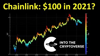 Chainlink: $100 in 2021?