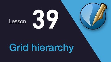 39) Grid hierarchy in Scribus
