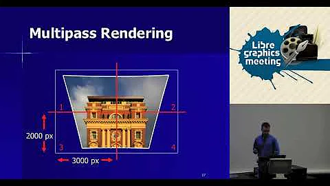 Nona-GPU: Image Remapping on the Graphics Processor