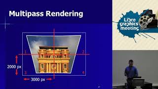 Nona-GPU: Image Remapping on the Graphics Processor