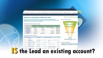 Managing Sales Leads with SharePoint CRM