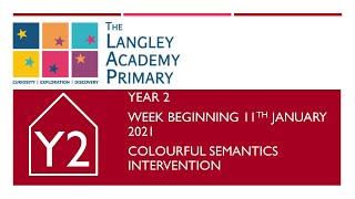 Year 2 - WB 11th January - Colourful Semantics Intervention