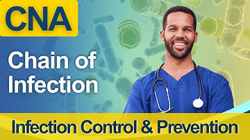 CNA Infection Prevention Practice Test Requirements 2026 | Chain of Infection Certification Exam