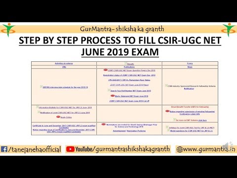 HOW TO FILL CSIR-UGC NET JUNE 2019 EXAM FORM STEP BY STEP | CSIR-UGC NET 2019