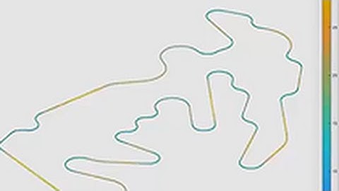 Lap Time Simulation; Essential Part of Concept Development
