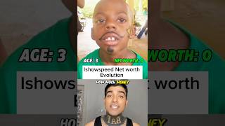 The Evolution Of Ishowspeed Net Worth