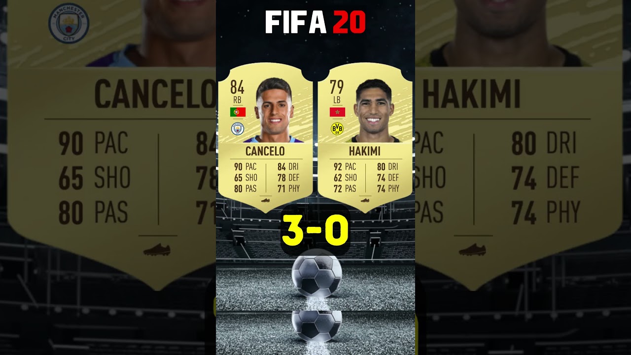 Joao Cancelo VS Achraf Hakimi Fifa Comparison | 