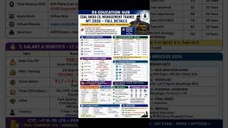 Coal India CIL Management Trainee MT 2026 – Full Details 💎Through GATE Score | Coal India Limited –