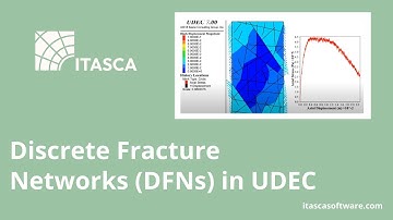 Discrete Fracture Networks (DFN) in UDEC