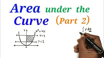 Area under the Curve | Part 2 | Applications of Integration | Mathematics | Science & Commerce