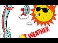 الجو مولع ناار راب نيو سونجWeather Is Hot Fire Rap New Song الجو مولع نار Weather الجو مولع ناار راب نيو سونجWeather Is Hot Fire Rap New Song الجو مولع نار Weather