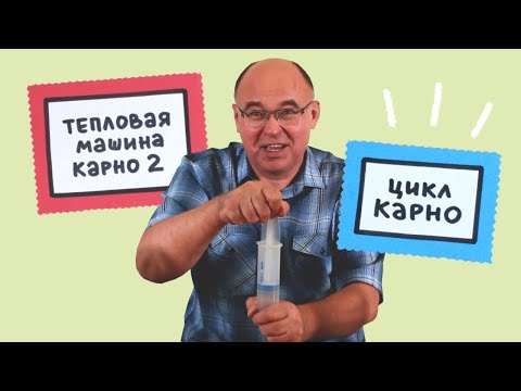 Тепловая машина Карно ● 2